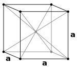 Structure cristalline cubique à corps centré