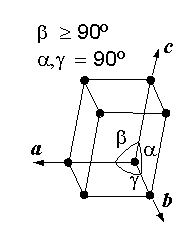 Structure cristalline monoclinique