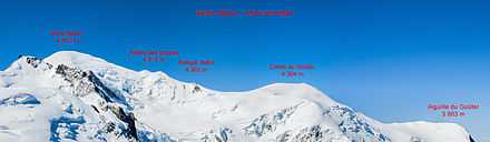 Panorama de la voie normale du mont Blanc