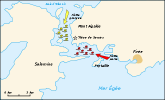 Carte décrivant la bataille de Salamine