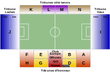 Plan du stade avec disposition des tribunes.